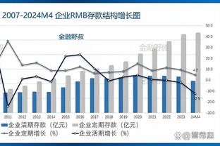 半场-维尼修斯传射建功贝林厄姆破门 皇马暂2-0赫罗纳